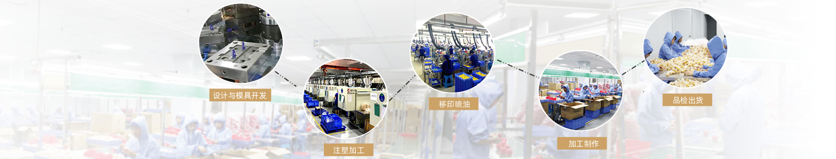 久久嫩草国产成人一区塑膠製品